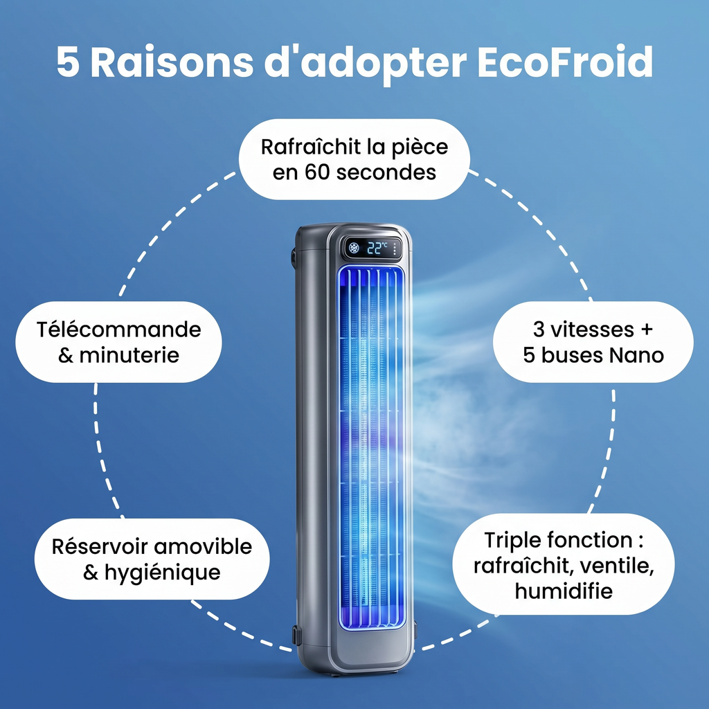 EcoFroid